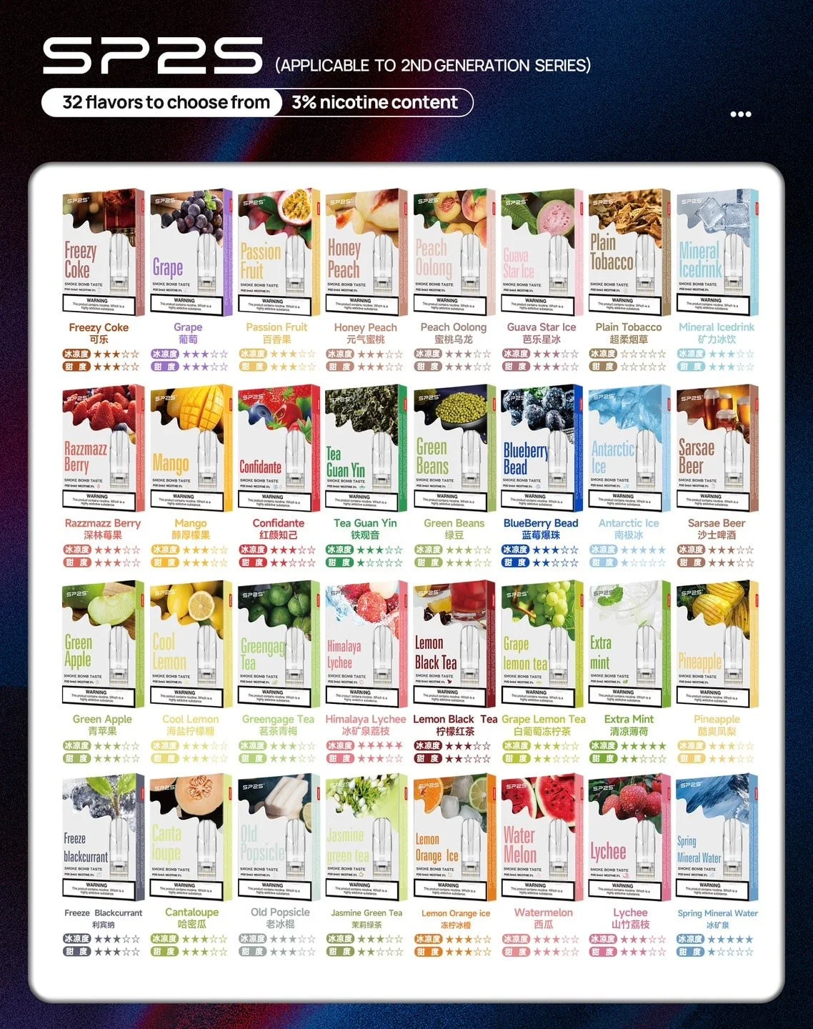 SP2S 煙彈口味推薦