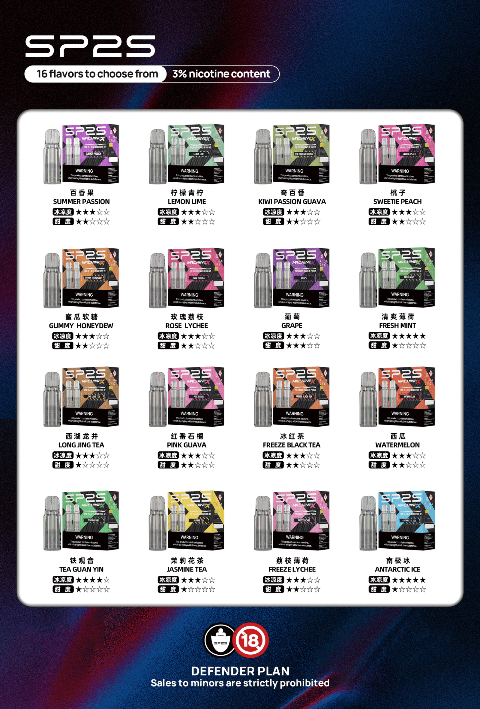 SP2S MAX煙彈口味