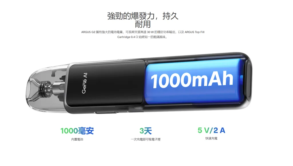 VOOPOO ARGUS G2 30W 註油主機